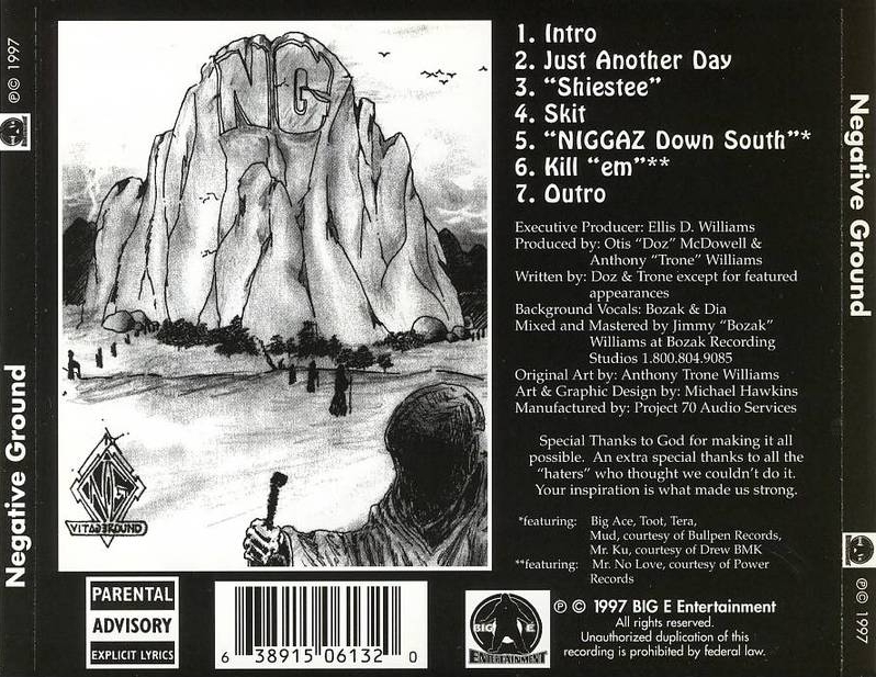 Negative Ground - S/T